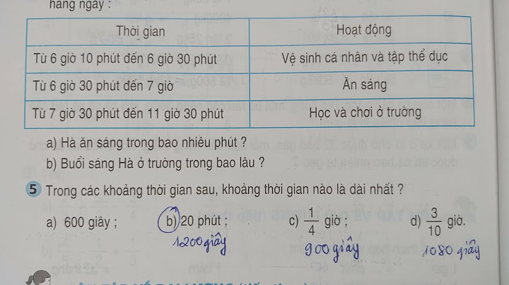 Cách giải bài toán lớp 4 trang 171 năm 2024