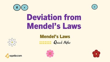 Mendel’s Laws - Deviation From Mendels Laws | Basics of Genetics