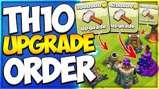 Which Defenses To Upgrade First at TH10 | New To TH10 Upgrade Priority Guide in Clash of Clans