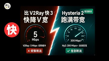 🚀 Hysteria 2 (Hy2) 来了！跑满带宽的秘密：比 V2Ray 快 3 倍？新手搭建不需要域名完整配置教程！✅ 告别断流
