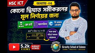 কোন দ্বিঘাত সমীকরণের মূল নির্ণয়ের জন্য ফ্লোচার্ট,অ্যালগরিদম ও সি ভাষায় প্রোগ্রাম || HSC ICT News