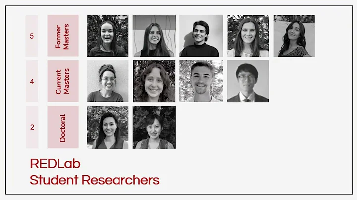 The Power of Perception: Understanding Urban Design and the Human Mind Through Virtual Reality