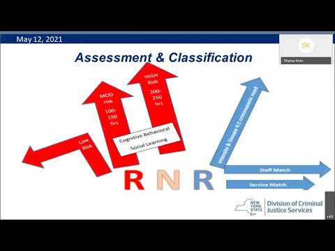 DCJS Distance Learning Modules