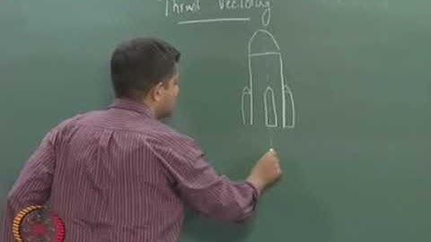 Lec 23: Rocket Nozzles : Thrust Vectoring #CH24SP #swayamprabha
