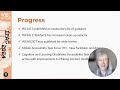 Accessibility Guidelines (AG) Working Group update
