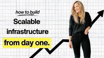 How to Build a Scalable Financial Data Infrastructure 📈 from Day One