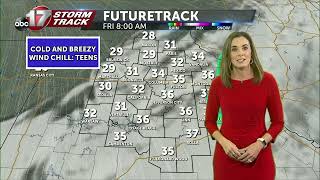 Thursday November 10 Evening Weather Video