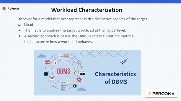 Workload-Based MySQL Tuning by Dmitrii Kochetov