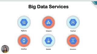Google Cloud Platform - Deploy an application on GCP App Engine