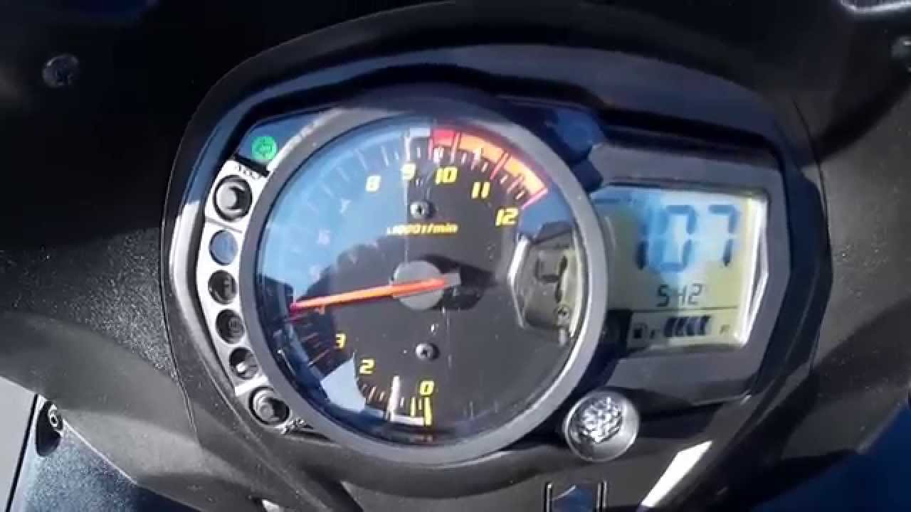 GSX1250FA HP intelligence overview