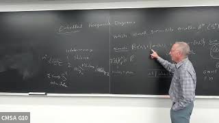 Michael Freedman | Can embedding problems be used to distinguish S^4 from other homotopy 4-spheres?