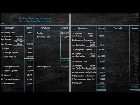 Video: How To Reflect Losses In The Balance Sheet