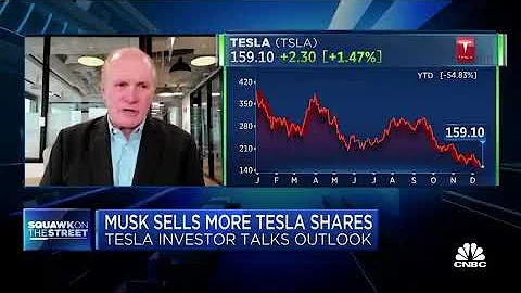 First catalyst for Tesla is finding a Twitter CEO,...
