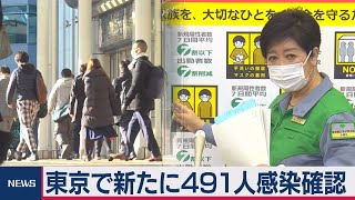 東京都で新たに491人の感染（2021年2月10日）