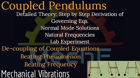 Coupled Pendulums | Coupled Oscillators | Normal Mode Solutions