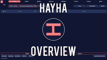 Hayha Overview