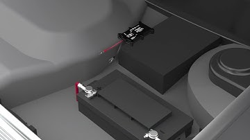 Teltonika FMT100 easy installation tutorial