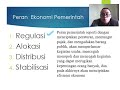 Sikap Pemerintah Dalam Usaha Pengembangan Keanekaragaman Ekonomi Indonesia Yaitu