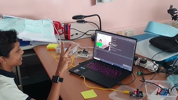 IVP Team Alpha. Gesture Controlled Appliances using Mediapipe+Pyfirmata with Arduino