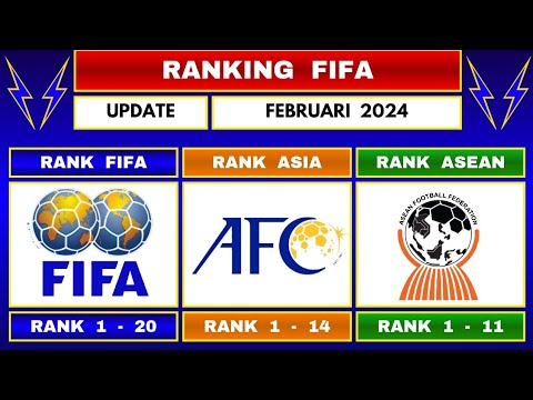 RANKING FIFA TERBARU - FEBRUARI 2024 | Rank FIFA, ASIA dan ASEAN | INDONESIA Naik 4 Posisi