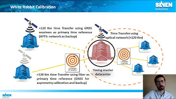 Seven Solutions - Resilient Synchronization in Wide Area Networks