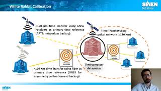 Celebrity Seven Solutions - Resilient Synchronization in Wide Area Networks Net Worth