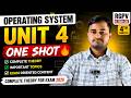 Operating System Unit 4 One Shot 🔥 | Memory Management Complete in One Video | RGPV BTech CSE