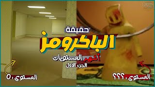 حقيقة عالم الـ Backrooms والمخلوقات المرعبة الموجودة فيها #1 | أشهر المستويات screenshot 2