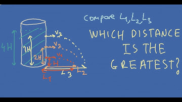 Water Tower Question from Turkish Physics Olympiad SOLVED