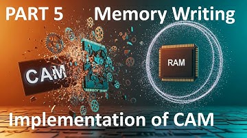 Content Addressable Memory (CAM) Part 5 – Write Operation Design & Implementation