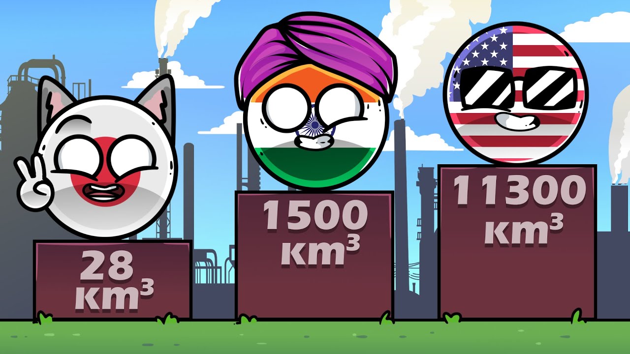 Countries by Natural Gas Reserves