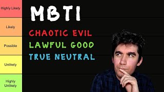 16 Personalities - Moral Alignments (Dungeons and Dragons)