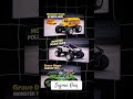 top 3 insane toys in world #automobile#mha