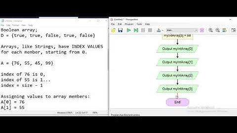 Flowgorithm 2.20 Tutorial #15