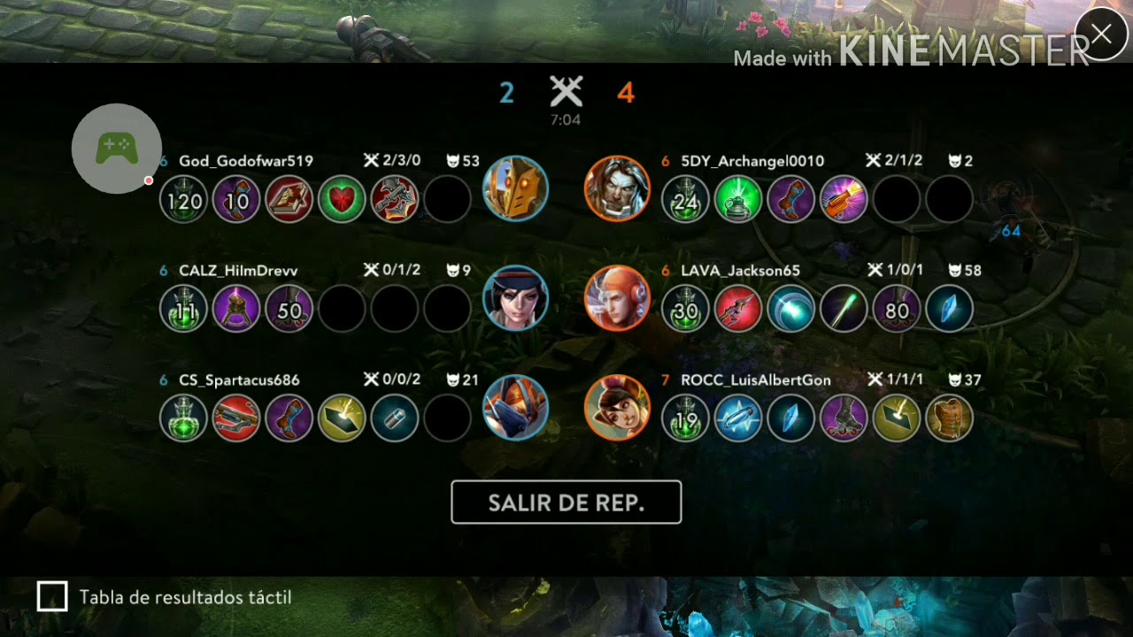Ardan support