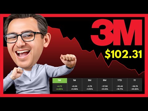   Here S Why We Are Optimistic On 3M Stock MMM Stock Analysis