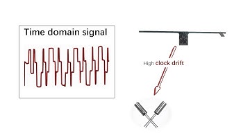 MOBICOM17 FlipTracer: Practical Parallel Decoding for Backscatter Communication