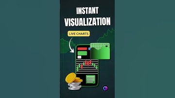 Instant Chart Results: See Your Strategy Live with PineGen AI