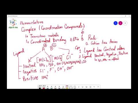 วีดีโอ: คอมเพล็กซ์ประจุลบคืออะไร?