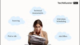 TechKluster Plus - Simplify Hiring