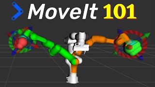 Introduction to MoveIt with Rviz