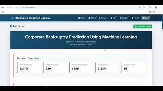 Information Corporate Bankruptcy Prediction Using Machine Learning | Python AI Machine Learning Project News