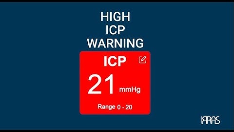 Chapter 7: Troubleshooting - Next-Gen IRRAflow Educational Training Video