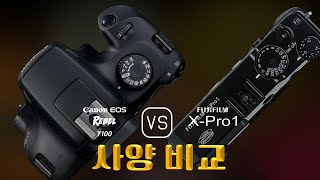 Canon EOS Rebel T100 와 Fujifilm X-Pro1 의 사양 비교