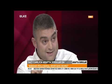 Düşünmemizi İstemiyorlar - Sait Çamlıca