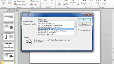 PowerPoint 2010 Insert a Microsoft Excel Chart in a Presentation