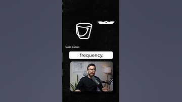 What is the Token Bucket Algorithm? #shorts