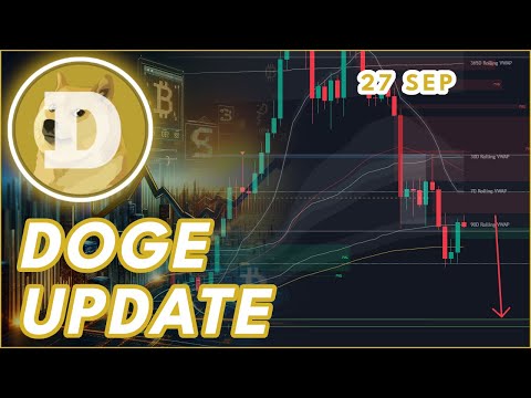 Video preview for DOGECOIN DOGE PRICE PREDICTION 2025