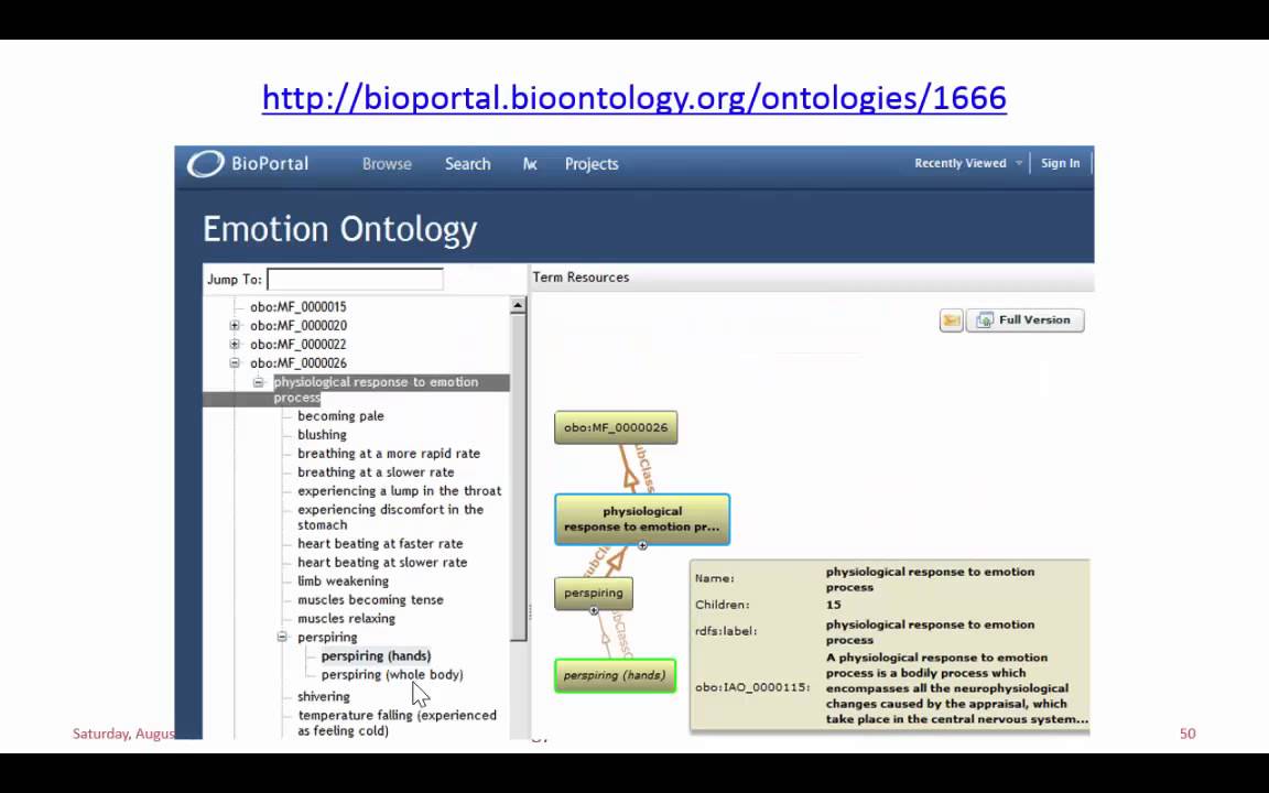 The Emotion Ontology