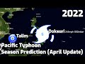 2022 Pacific Typhoon Season Prediction Animation (April Update, Typhoon Force Kim)